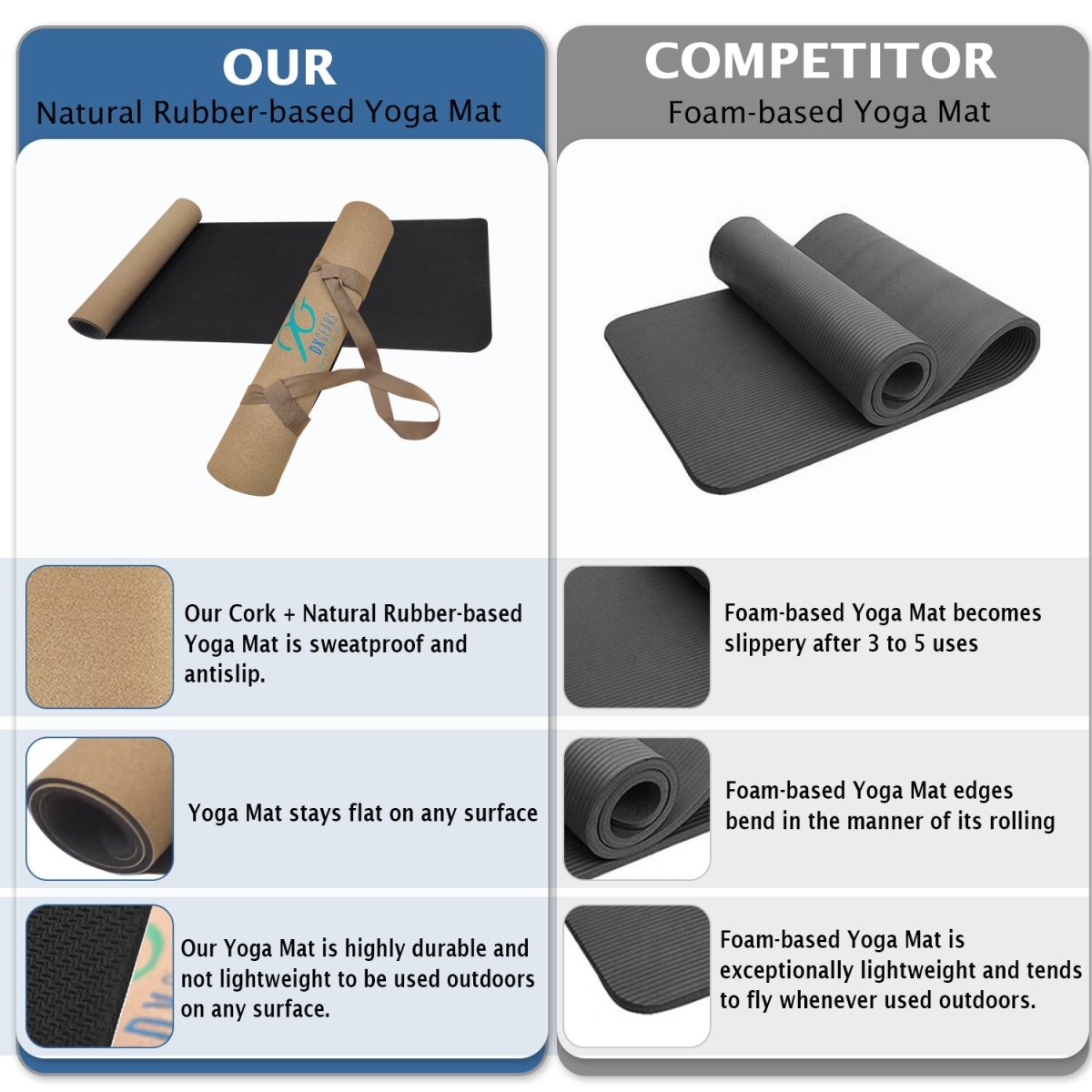 DXGEARS Non Slip Cork Yoga Mat - DXGEARS