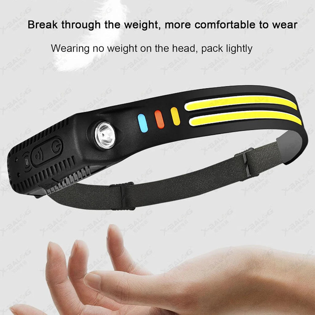 Motion Sensor LED Headlamp - DXGEARS