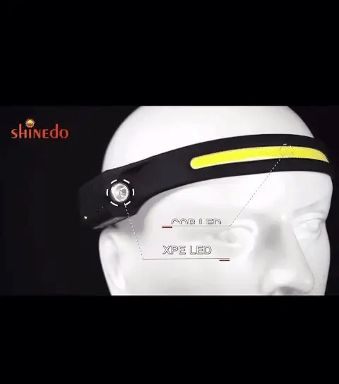 Motion Sensor LED Headlamp - DXGEARS
