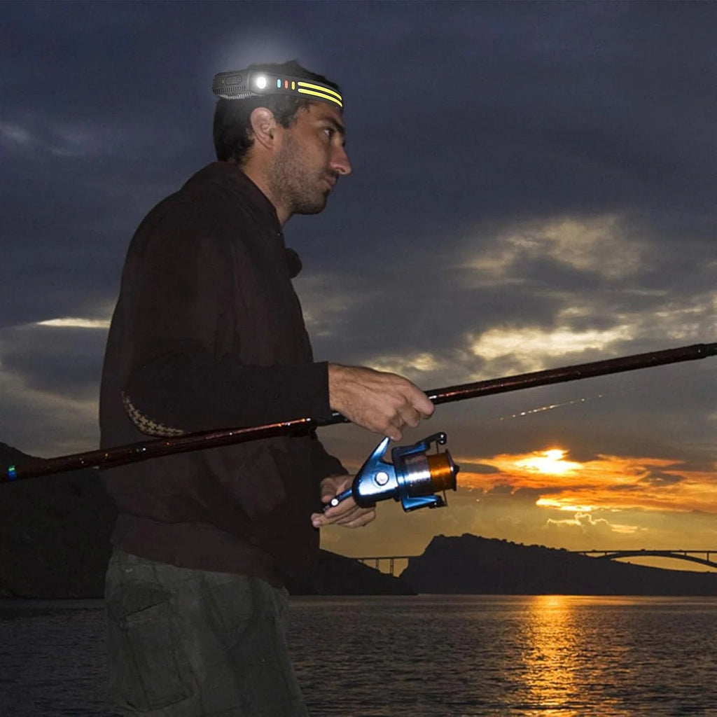Motion Sensor LED Headlamp - DXGEARS