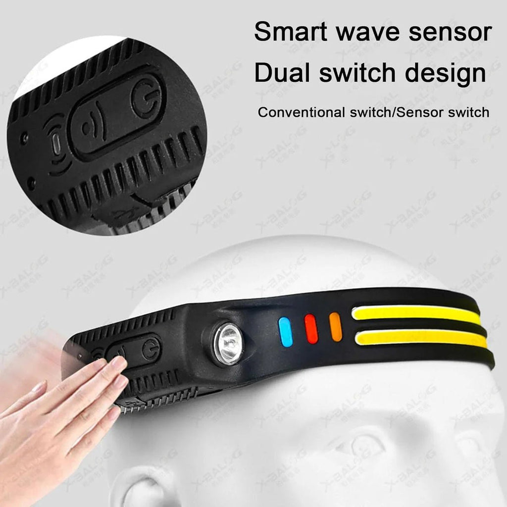 Motion Sensor LED Headlamp - DXGEARS