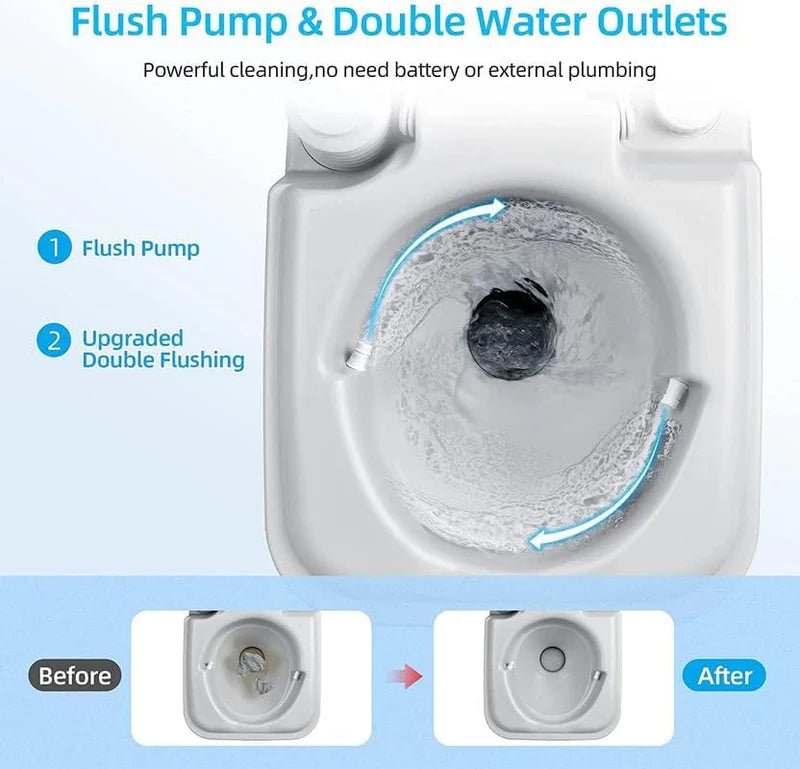 Portable Camping Toilet with Flush & Waste Tank - DXGEARS